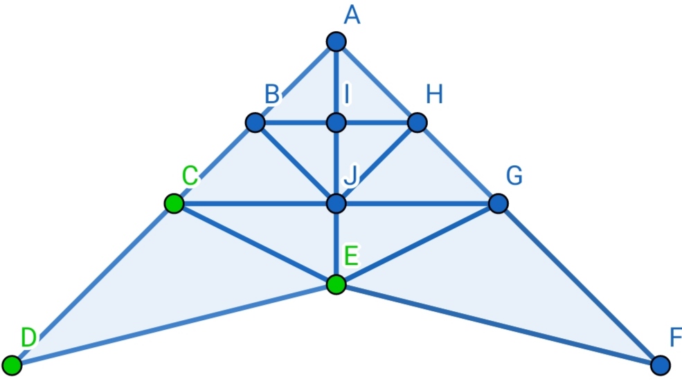 triángulo 10