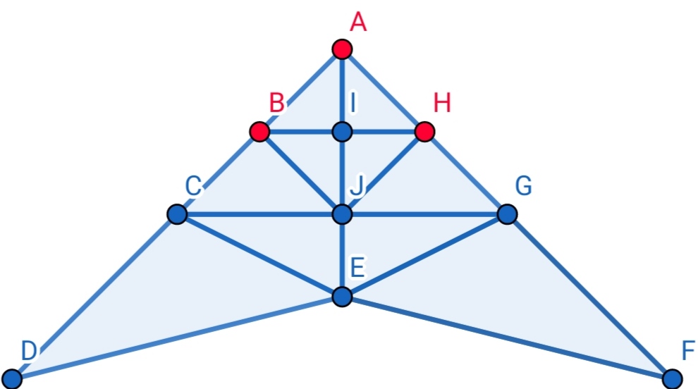 triángulo 11