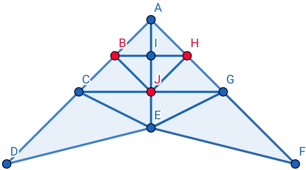 triángulo 12