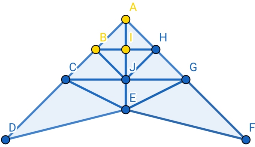 triángulo 2