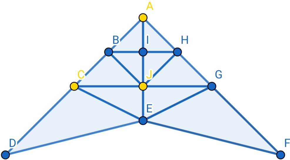 triángulo 4