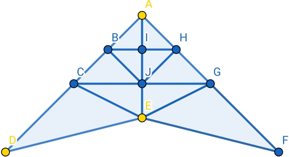 triángulo 6