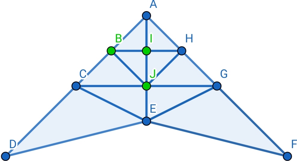 triángulo 7