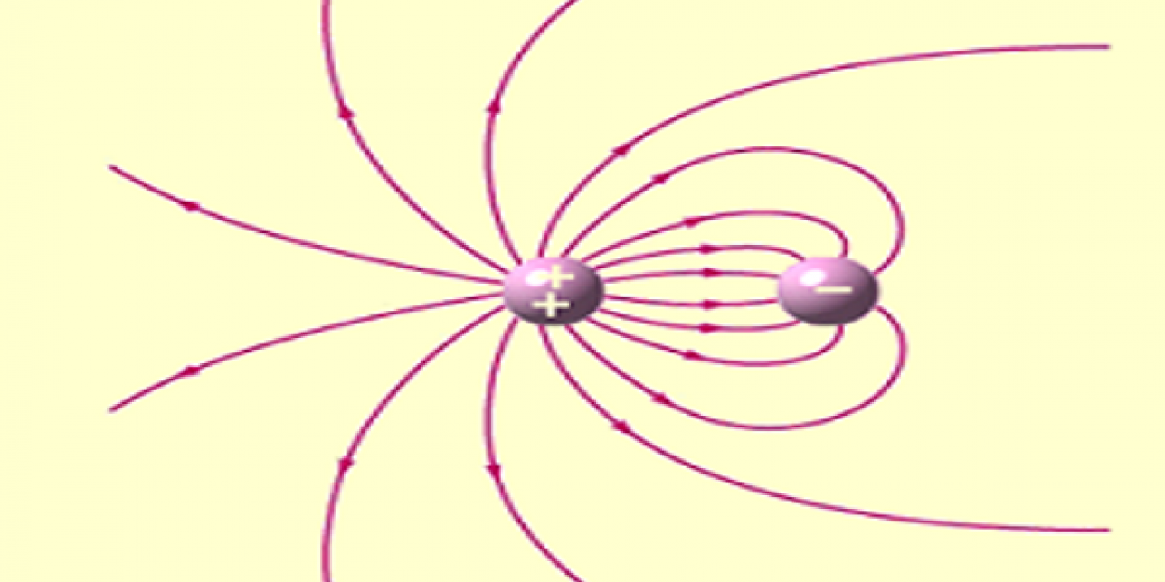 Líneas de campo eléctrico de un dipolo.
