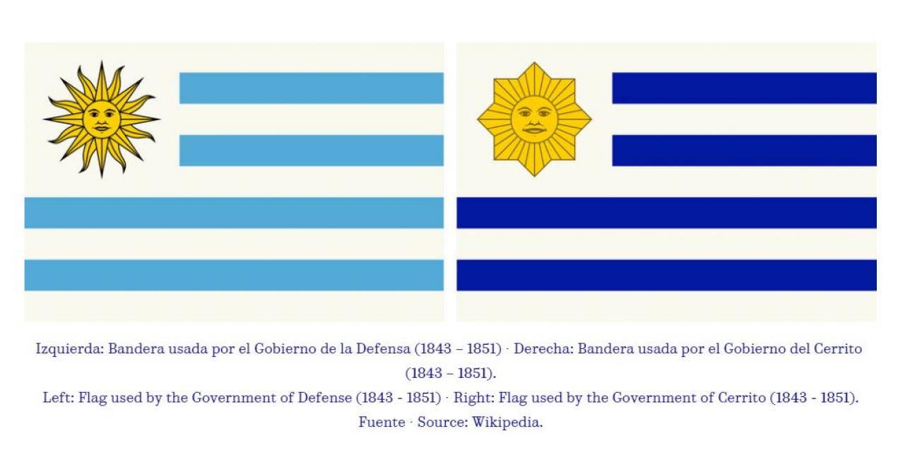 Tendero donde quiera perdonado Evolución del diseño de la bandera uruguaya en los siglos XIX y XX | Uruguay  Educa