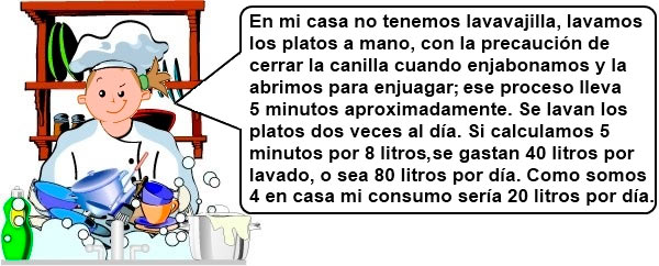 Lupe diciendo el texto que se muestra a continuación