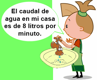 Lupe dice: el caudal de mi vivienda es de 8 litros por minuto
