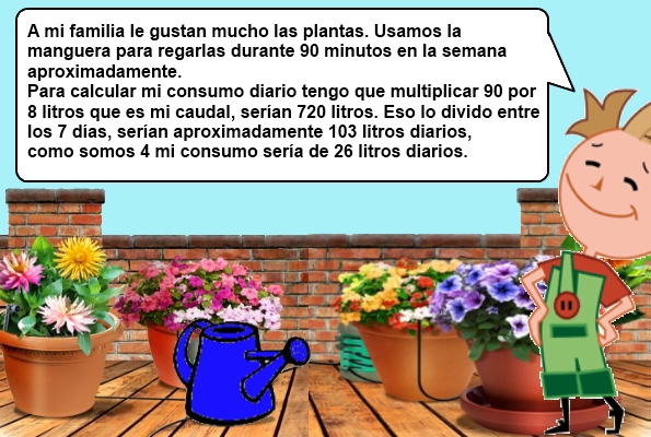 Lupe diciendo el texto que se muestra a continuación
