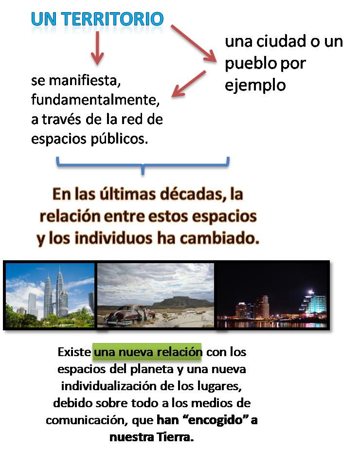 Un territorio (una ciudad o un pueblo por ejemplo) se manifiesta, fundamentalmente, a trav&eacute;s de la red de espacios p&uacute;blicos. En las &uacute;ltimas d&eacute;cadas, la relaci&oacute;n entre estos espacios y los individuos ha cambiado. Existe una nueva relaci&oacute;n con los espacios del planeta y una nueva individualizaci&oacute;n de los lugares, debido sobre todo a los medios de comunicaci&oacute;n, que han &ldquo;encogido&rdquo; a nuestra Tierra.