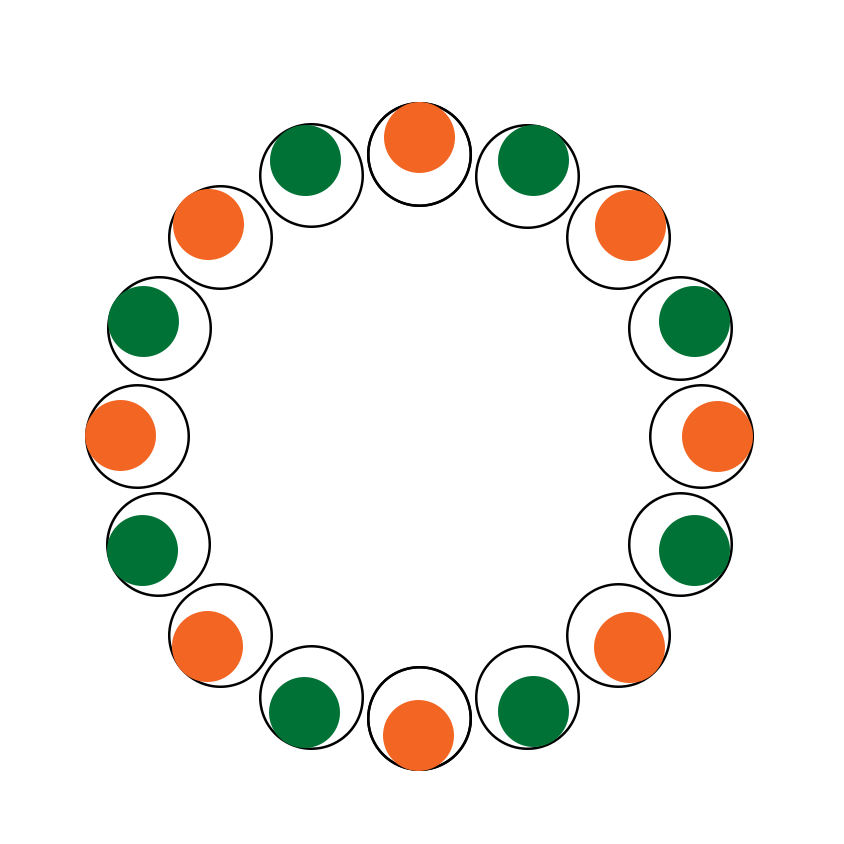 Cadena