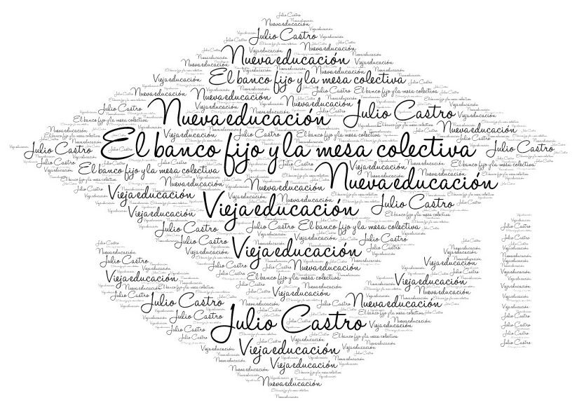 Julio Castro