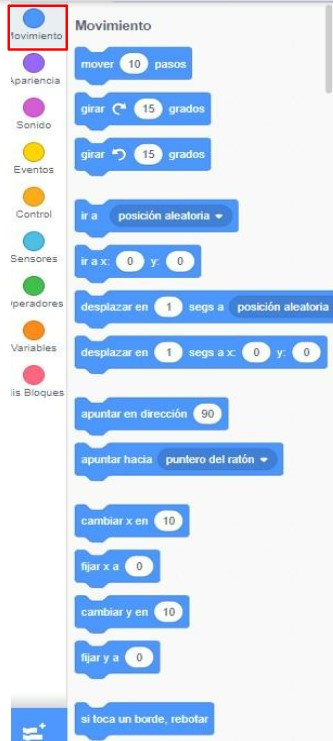 Bloques de la categoría Movimiento de Scratch