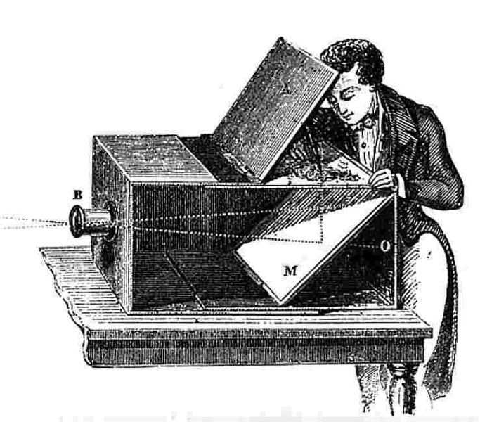 Cámara oscura. Caja de madera de color negro, sellada, con un orificio en una de sus caras que deja entrar un mínimo haz de luz. En su interior, en la cara opuesta al orificio, se genera la imagen invertida del exterior. Al sumarle un espejo a 45 grados en el interior, éste proyecta la imagen sobre un plano horizontal que le permite a un artista realizar el dibujo de la imagen. 