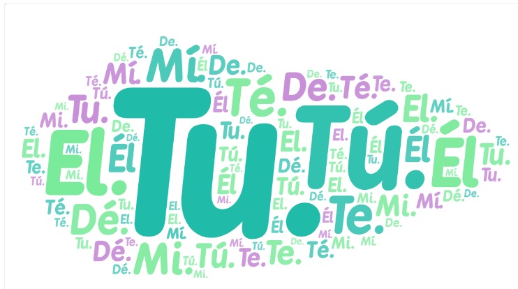 Collage de palabras con y sin tilde