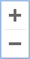 signos de mas y menos