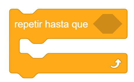 Repetir hasta que