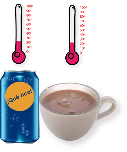 Taza de chocolate, lata de refresco y termómetros con igual temperatura sobre cada objeto 