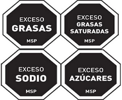 Octógonos