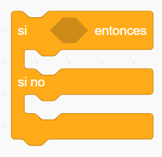 condicional 