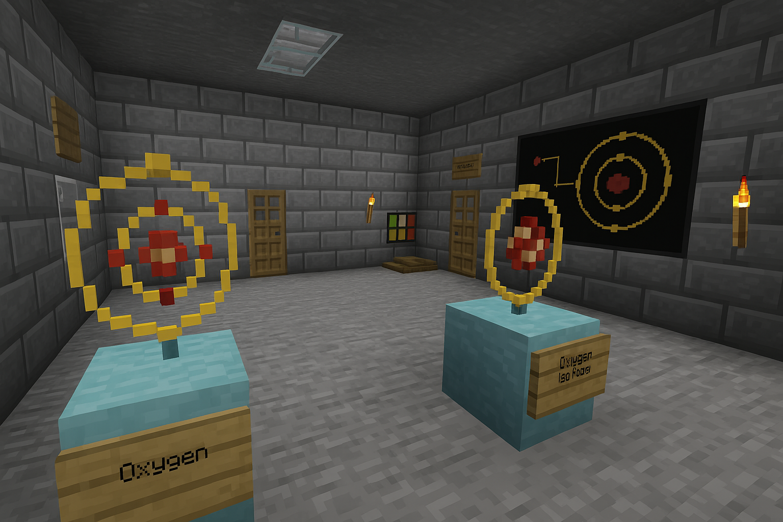 Ejemplo Laboratorio en Minecraft