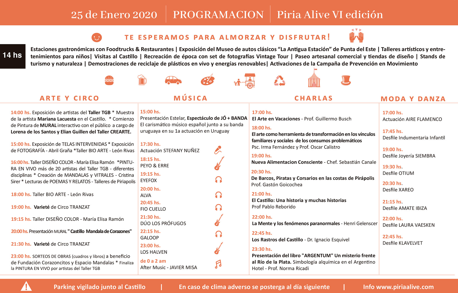 Programación