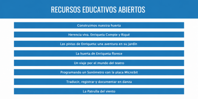 Menú de recursos 