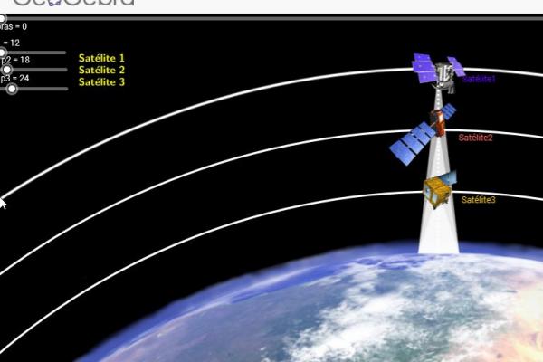 Imagen del recurso interactivo. Muestra la superficie terrestre y la órbita de 3 satélites.