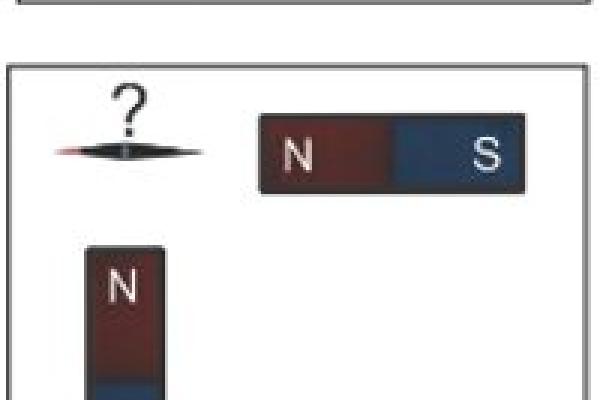Imagen conteniendo unos diagramas de imanes con brújulas