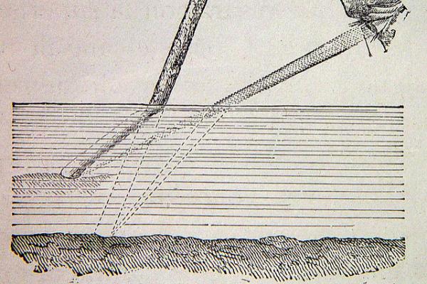 Experimento óptico.
