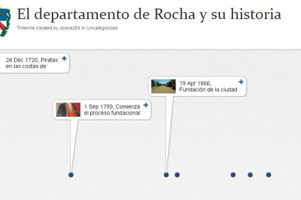 Imagen de uno de los segmentos de la línea de tiempo de acontecimientos históricos de Rocha.