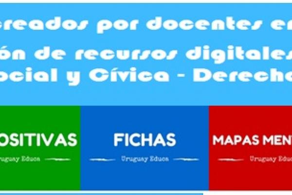 Imagen con un índice de las secciones del recurso