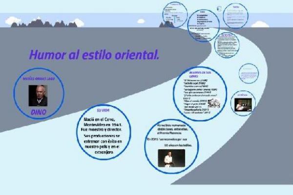 Imagen de la primera diapositiva de la presentación