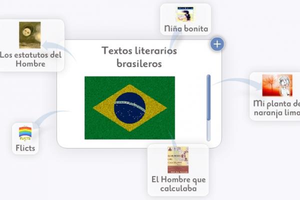 Página inicial del recurso web.