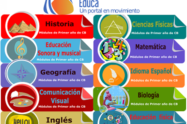Banner primer año de CB