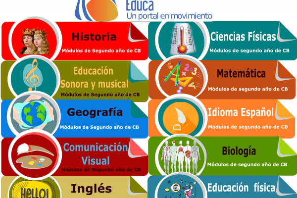 Banner de segundo año