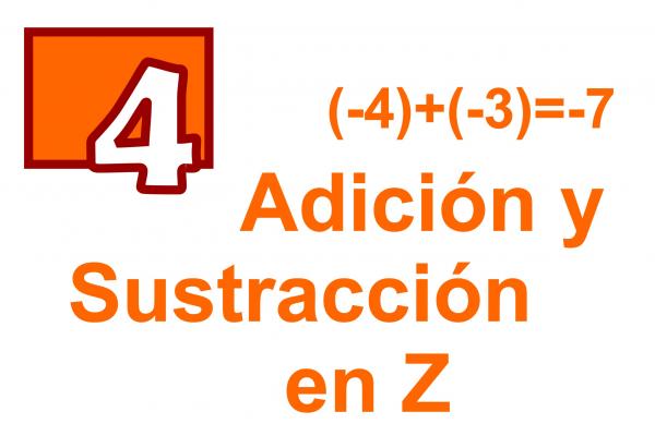 Imagen con el texto Adición y sustracción en Z, y aparecen números enteros entre paréntesis.