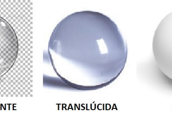 Ejemplo de cuerpo opaco, transparente y translúcido