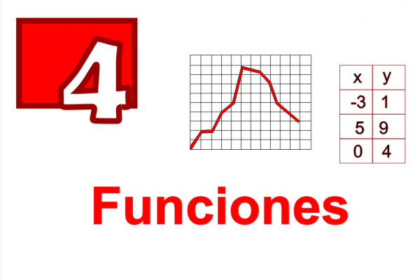 Número 4 y texto con nombre del módulo