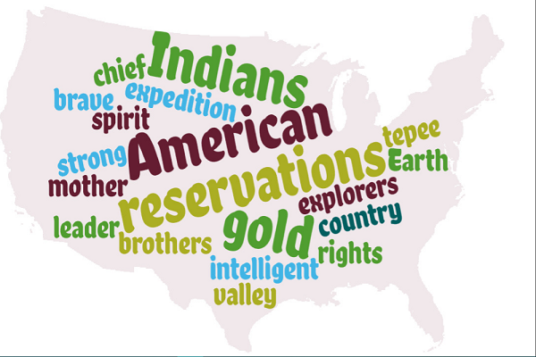 Native Americans word cloud
