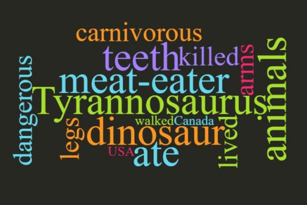 Sample word cloud