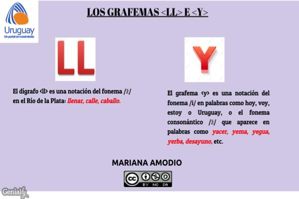 Los grafemas ll e y