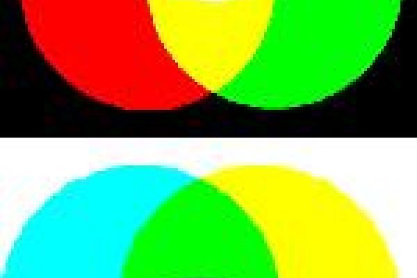 Mezcla de colores