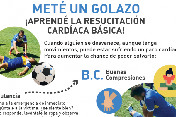 Imagen de afiche sobre pasos a seguir para realizar resucitación cardíaca básica.