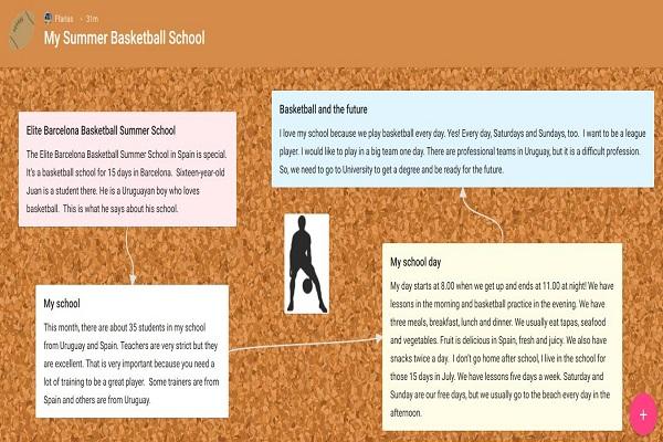 Padlet de escuela de verano de basketball