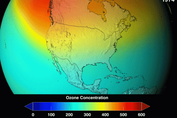 Proyección de la NASA desde 1974 a 2060 sobre el impacto de los CFCs en la capa de ozono si no se hubiese prohibido su uso