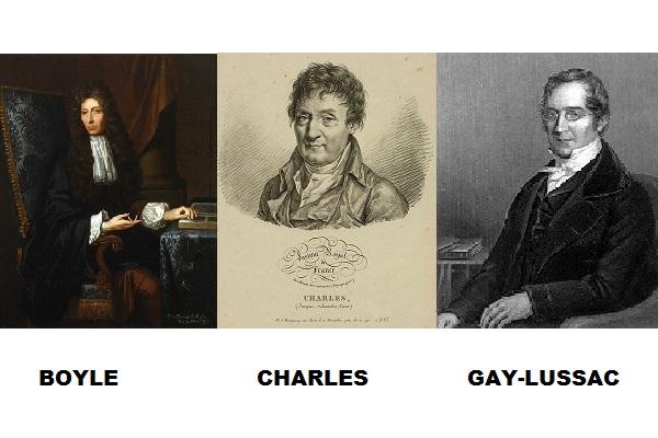 Retratos de Boyle, Charles y Gay-Lussac