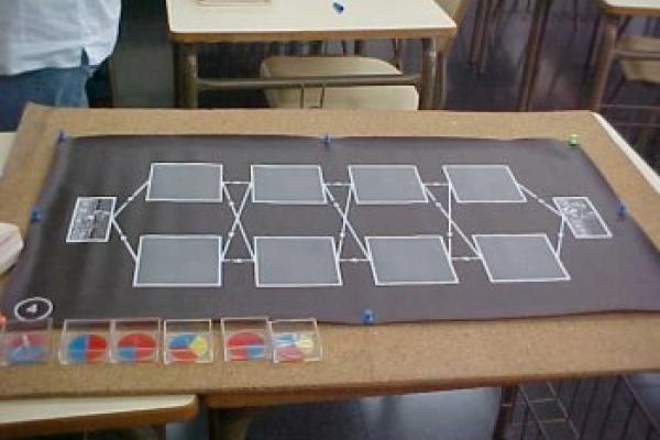 Tablero del juego.