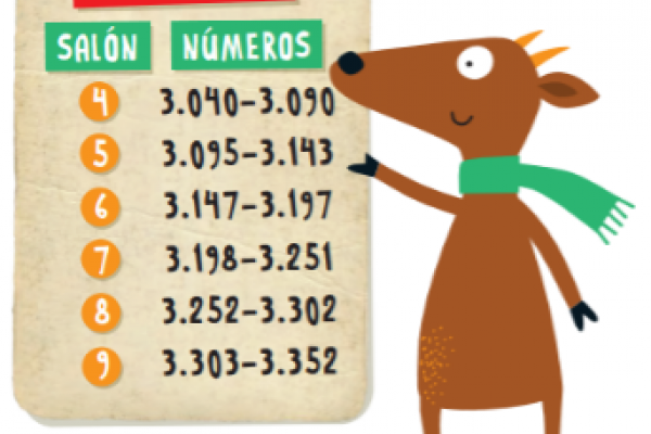 personaje Guazubirá frente a tabla con números