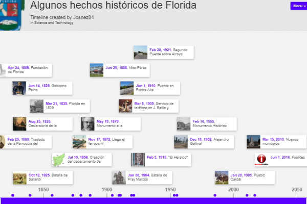 Eje cronológico con la historia de Florida.