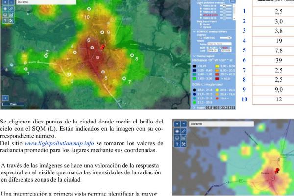 sector de poster sobre contaminación lumínica